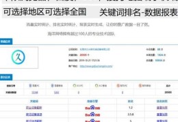 广州百度浏览器关键词优化,百度网站关键词优化