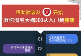 百度seo关键词权重优化怎么做,网站百度权重优化建议