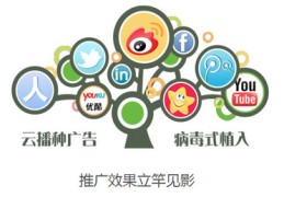 杭州百度关键词营销优化,杭州百度搜索优化
