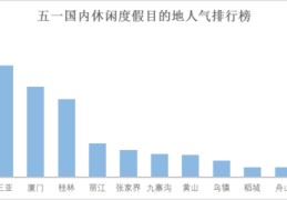 广州人口2023年总人数口,广州人口2023总人数口多少万