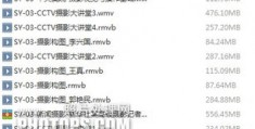 吉他拍摄怎么构图视频教程