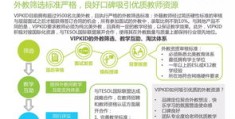 教育领域如何打造热门课程，策略与趋势分析