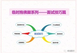 直播考核技巧,直播考核技巧与方法
