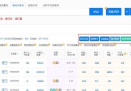 阜新百度关键词优化不扣费,百度seo关键词优化方案