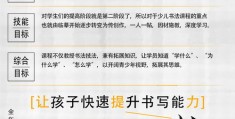 如何将书法培训推向热门，秘诀与策略