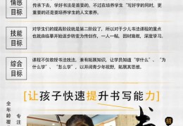 如何将书法培训推向热门，秘诀与策略