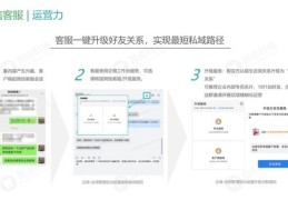 企业微信，如何成为热门客服与高效添加好友的策略