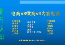 电商视频如何走红热门秘诀，短视频电商教程分享