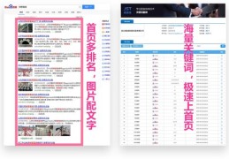 百度关键词排名优化公司,百度关键词优化哪家好