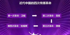 揭秘抖音上热门秘籍，轻松打造热门内容攻略
