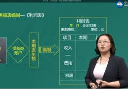 直播商务岗位面试技巧,直播商务工作内容