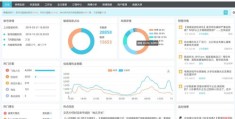 热点问题快速上热门策略解析