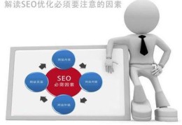 seo网络公司波百度关键词优化,百度关键词优化企业