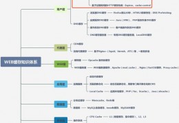 百度seo关键词优化案例分析题,百度seo关键词优化案例分析题及答案