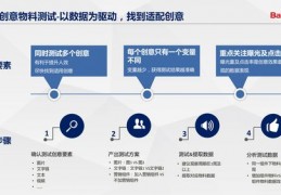 百度推广关键词优化教程,怎样做百度关键词推广引流