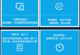 洛阳百度关键词优化系统,洛阳搜狗关键词优化工具