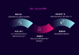官方上热门指南，如何操作才能成功吸引流量？