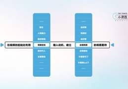 如何掌握热门案例，法律案例深度解析