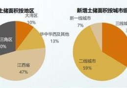 泰州手机百度关键词优化,百度关键词搜索优化