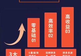 直播电商的技巧,直播电商的技巧和维度
