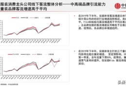 体育领域如何引爆关注度，自媒体上热门的秘诀