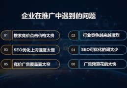 百度标题关键词优化软件,百度标题关键词优化软件下载