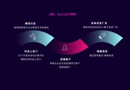 直播间粘粉技巧ppt,怎么做直播间贴片
