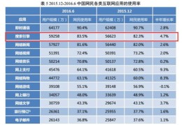 温州百度seo关键词优化,温州搜索优化排名公司