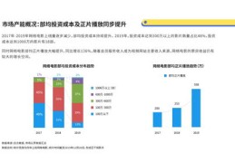 如何制作优质上热门的内容-制作热搜榜