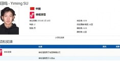 女子坡面技巧障碍决赛直播,女子坡面障碍技巧单板滑雪美国公开赛