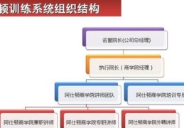 百度seo关键词优化岗位,百度的关键词优化案例