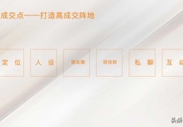 直播卖床垫突破秘籍，如何开场吸引观众，成功售出十五万张床垫？