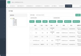 原创上传后如何快速上热门