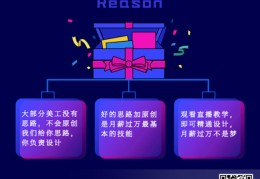 ps直播技巧教程,ps做直播海报