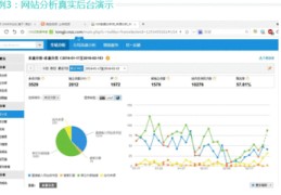 百度数据分析工具,百度数据分析师怎么样