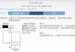 如何判断文章是否走红？热门文章识别指南