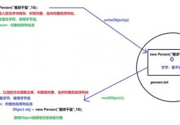 直播钢笔结构技巧,钢笔结构图