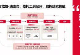 头条直播间推广秘籍与实战指南，直播技巧与方法全解析