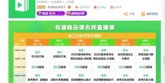 教育视频走红秘诀，如何打造热门爆款标题！