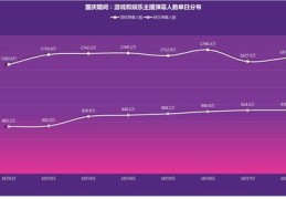 开直播要礼物技巧,直播间怎么要礼物话术