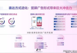 短视频拍摄教学策划全攻略，打造精彩短视频策划案