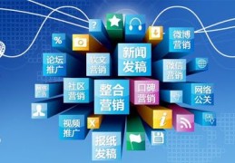 网络推广的方式有哪些?,网络推广有哪几种方法