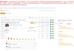 短视屏如何高效推广至热门？