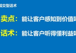 如何打造爆款营销话术模板，吸引客户上热门的秘诀