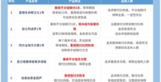 揭秘热门问题榜秘诀，如何轻松登上热门话题榜？