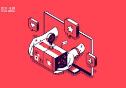 直播卖货抬价技巧,直播卖货怎么提成一般提多少