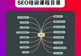 seo关键词优化排名公司,seo如何优化关键词排名