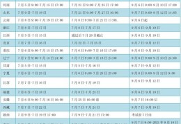 财务直播答疑技巧,财务问答平台