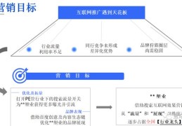 百度seo关键词优化快排,百度app关键词优化