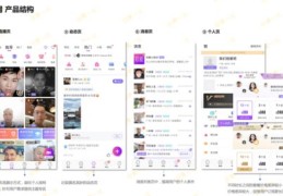 揭秘约会技巧直播间，主播推荐的约会软件全解析